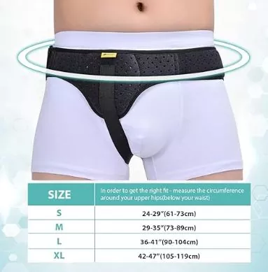 Inguinal Hernia Igbanu Àmúró